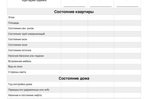 Kraken darknet market ссылка тор